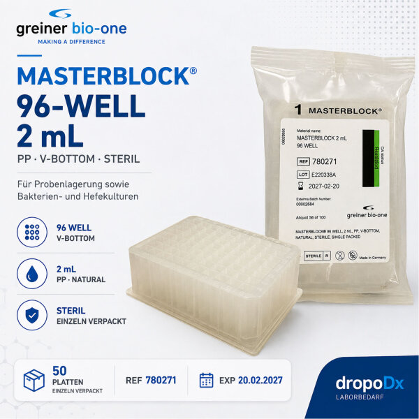 Greiner Bio-One MASTERBLOCK 96-Well 2 mL PP V-Bottom steril – 50 Stück – REF 780271