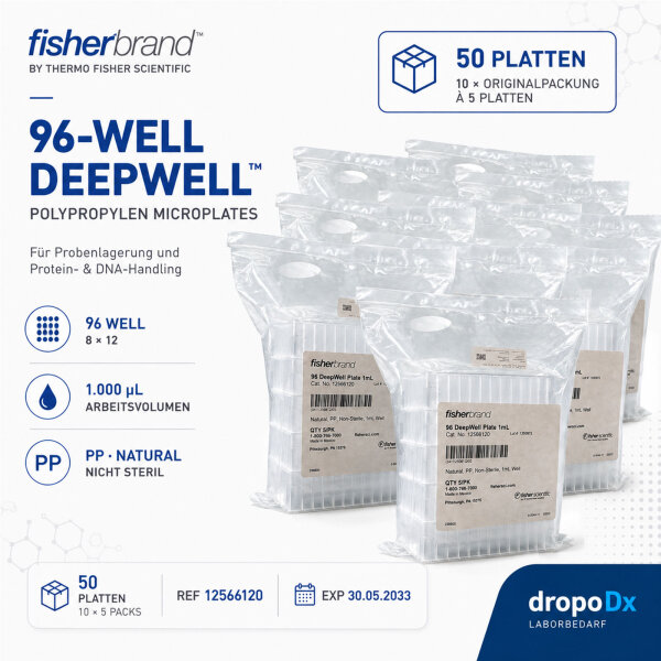 Fisherbrand 96 DeepWell 1mL PP Microplates 12566120 – Case of 50