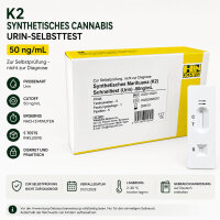 K2/ Spice Drogentest Urin 50 ng/ml – 5er Set...