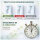 K2/ Spice Drogentest Urin 50 ng/ml – 5er Set Selbsttest Synthetic Marijuana