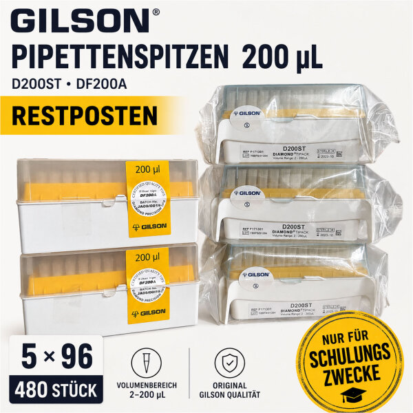 Gilson Pipettenspitzen 200 µL – D200ST / DF200A – 5×96 – Schulungsware