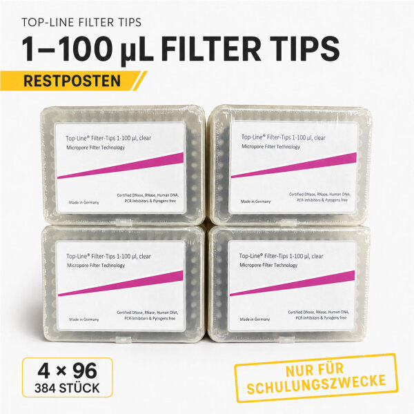 Top-Line Filter-Pipettenspitzen 1–100 µL – 4×96 Stück – Schulungsware