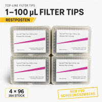 Top-Line Filter-Pipettenspitzen 1–100 µL...