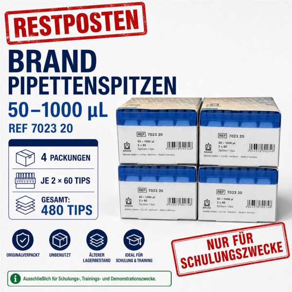 BRAND Pipettenspitzen 50–1000 µL REF 7023 20 – 4×(2×60) – Schulungsware