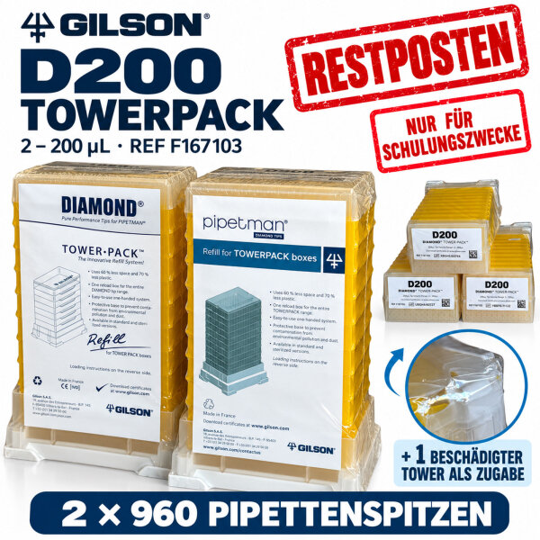 Gilson PIPETMAN DIAMOND D200 TOWERPACK 2–200 µL – 2×960 Tips + Zugabe – REF F167103