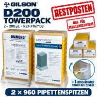 Gilson PIPETMAN DIAMOND D200 TOWERPACK 2–200...